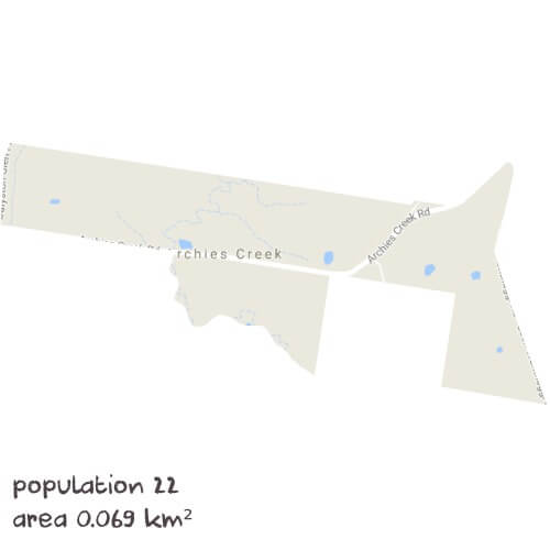 Maths Tutoring Near Me